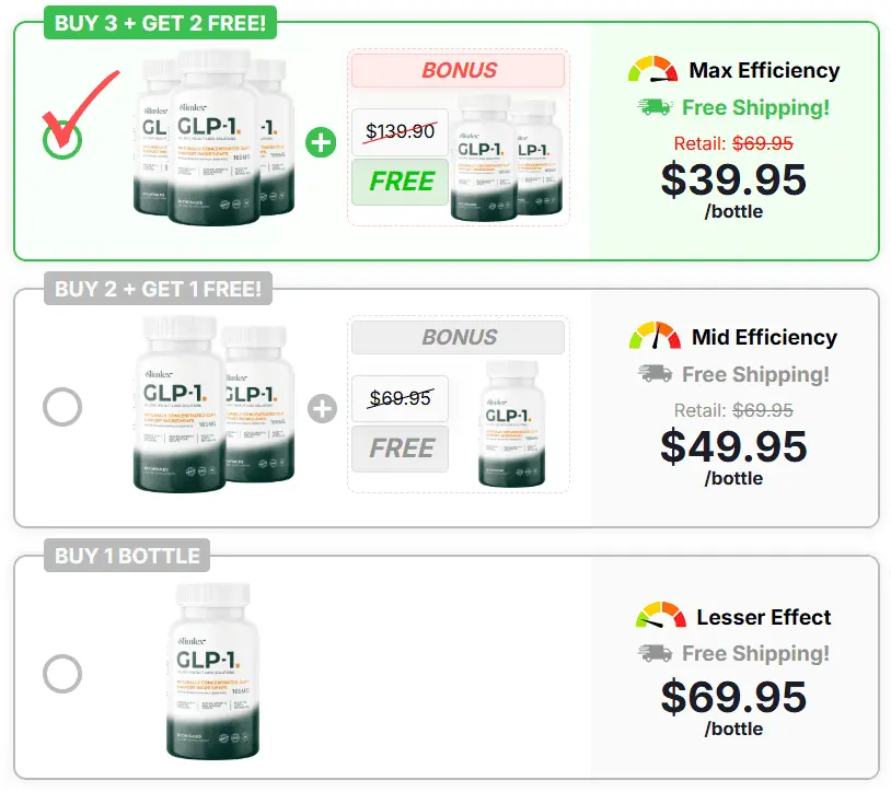 Slimlex GLP-1 Pricing